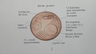 Si la tiene... eres millonario!!! 1 centavo de euro