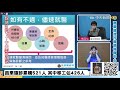 【白導出任務 live】苗栗確診累積521人 其中移工佔426人@台灣大搜索cticsi 20210617