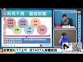 【白導出任務 live】苗栗確診累積521人 其中移工佔426人@台灣大搜索cticsi 20210617