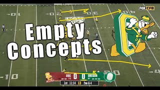 Empty Concepts from the #1 offense in CFB