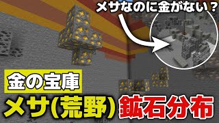 【マイクラ】メサ（荒野）なのに金が存在しない場所があります！メサ（荒野）の鉱石分布を調べてみました！【マイクラ統合版1.19.81】