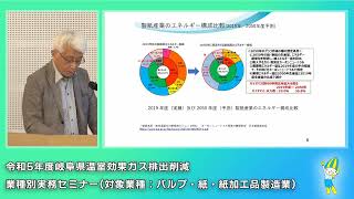 R5第２回岐阜県温室効果ガス排出削減 業種別実務セミナー（製造設備の省エネ対策や脱炭素に向けた取組について：あいちゼロカーボン推進協議会）