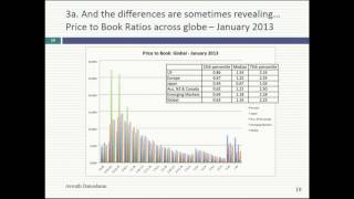 Session 17: Analyzing Multiples -- Part 1