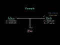 The RSA Encryption Algorithm - How Does It Actually Work + Step-by-Step Example.