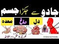 Jadu se Jakra hua jisam kholne ka dam | Body and Brain Healing Ruqyah | جسمانی جکڑن کا دم |