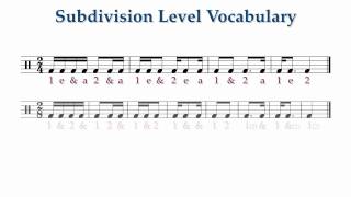 Fundamentals Lesson 10.10: Rhythmic Vocabulart - Simple Subdivision