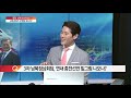 심층진단 반갑습네다~ 평양 남북정상회담 재주목 받는 경협주 투자전략은 김병연