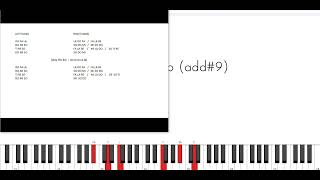 Nana YAW ASARE Odekyeeme / wakye me ade a manya piano lesson / tutorial in Bb major