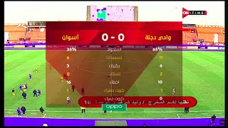 ملخص مباراة وادي دجلة  وأسوان 0 - 0 الدور الأول | الدوري المصري الممتاز موسم 2020–21