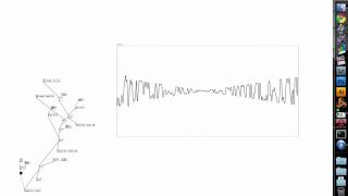 fun with FM feedback and ring modulation in pure data