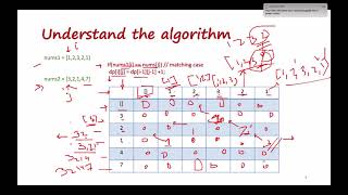 Maximum Length of Repeated Subarray | leetcode 718 | Live coding session