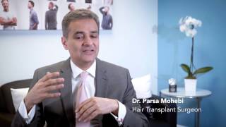 What is Shock Loss After Hair Transplant?