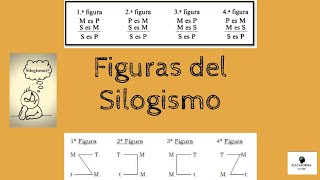 FIGURAS DEL SILOGISMO |  Lógica