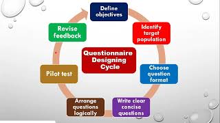 Mastering Questionnaire Design