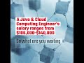 How to Learn Java