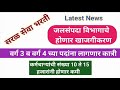 सरळसेवा भरती🔴latest news🔴 जलसंपदा विभागाचे होणार खाजगीकरण🔴