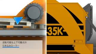 Doppstadt Grinder AK 635 Animation Japanese