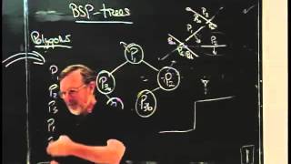 Visible Surface Algorithms
