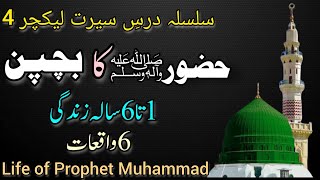 Childhood of prophet Muhammad (S A W) | میلادِ مصطفی صلی اللہ علیہ وسلم #muhammadﷺ #prophetmuhammad