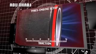 tj13TV presents - Yas Marina in 3D with Pirelli