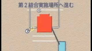 P操法 19 ２線 ３番員 図