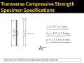 chapter3 ultimate transverse compressive strength of a unidirectional lamina