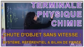 Chute d'objet sans vitesse 1 : système, référentiel & bilan - Physique Terminale - Les Bons Profs