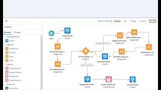 Flow Builder 101.4 Record Collection Variable + Decision Element