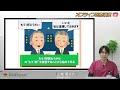 【オンライン医療講演】食事から考える生活習慣病