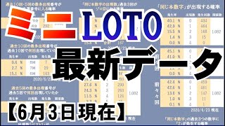 🟠ミニロト最新データまとめ🟠6月3日現在