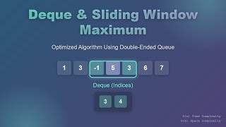 Deque (Double Ended Queue) Explained: Sliding Window Maximum Algorithm Tutorial