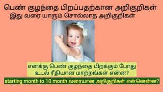 பெண் குழந்தை பிறப்பதற்கான அறிகுறிகள்/ girl baby symptoms of during pregnancy/Hems gallery/என்அனுபவம்