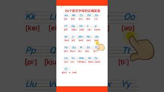 640 #26个英文字母正确读音 #零基础英语音标 #小学英语