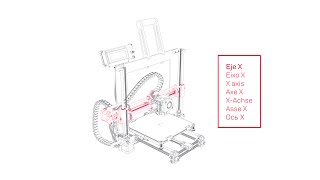 BQ Hephestos. Assembly Guide