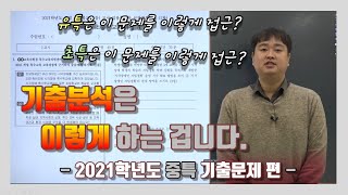 2021학년도 중등(특수) 기출문제 해설