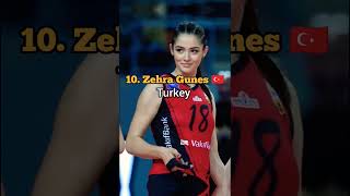 Top 10 Most Beautiful Volleyball Players In The World 2024 Shorts By