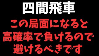 【四間飛車 VS 居飛車穴熊】　この局面は勝てません　将棋ウォーズ実戦より