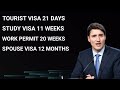 ਹੁਣ ਸਿਰਫ 20 ਦਿਨਾ ਚ ਮਿਲੇਗਾ ਕੈਨੇਡਾ ਜਾ ਵੀਜਾ canada vistor visa processing time 2024 dollar media