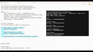 AI vs Human Text Detection System | Machine Learning Project | NextGen Minds