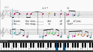 Could It Be Magic - Easy piano tutorials with sheet music