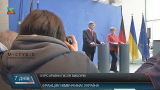 Курс країни після виборів