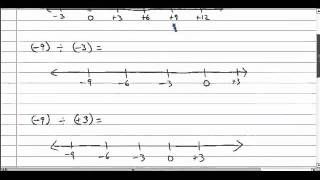 Modeling Dividing Integers pt. 1