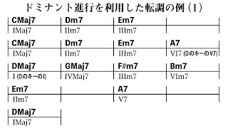 【コード進行】ドミナント進行を使った転調の例1