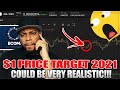 ECOMI / OMI $1 PRICE PREDICTION EXPLAINED! $10 MAY EVEN BE REALISTIC & HERE IS WHY! VEVE NFTS CRYPTO