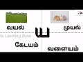 உயிர் மெய் எழுத்து - ய வரிசை சொற்கள் | ய யா யி யீ வரிசை சொற்கள் |ya varisai sorkal