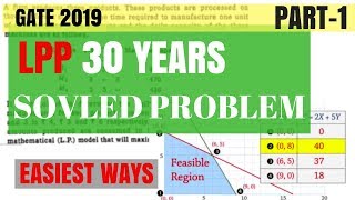 LPP SOLVED PROBLEMS PART-1 (Last 30 Years) In HINDI | Gate-19 | Mechanical Engineering