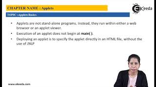Introduction to Applet - Applets - Java Programming