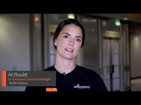 Lt Customer Support Managers Youtube
