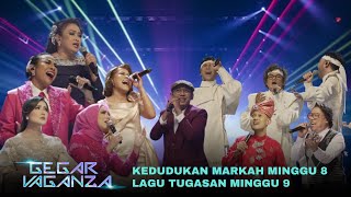 Kedudukan Markah Minggu 8 \u0026 Lagu Tugasan Minggu 9 Gegar Vaganza Musim 11 (2024)