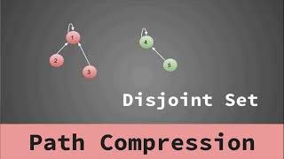L06 : Path Compression | Disjoint Data Set | CodeNCode